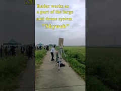 Doelclassificatie Vermogen Hoog nauwkeurige lage hoogte radar met meerdere doeltracking